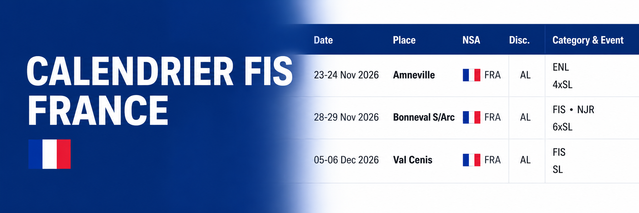 Calendrier FIS France — bandeau créé à partir de la capture du calendrier
